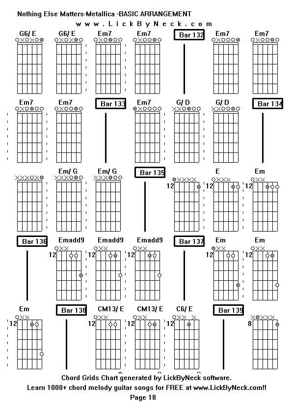 Chord Grids Chart of chord melody fingerstyle guitar song-Nothing Else Matters-Metallica -BASIC ARRANGEMENT,generated by LickByNeck software.